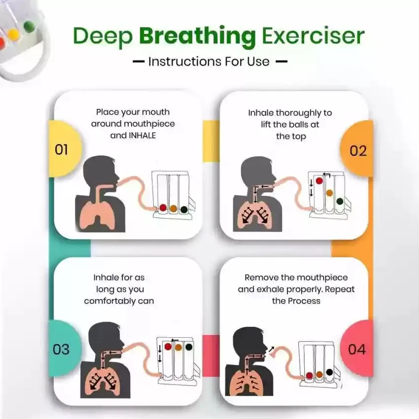 3 Ball Respirometer for Lung Exerciser (STEM Activities)