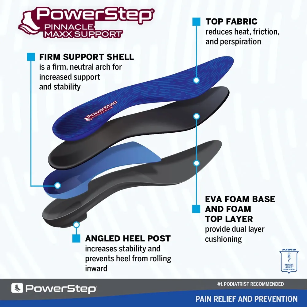 Powerstep Pinnacle Maxx Insole